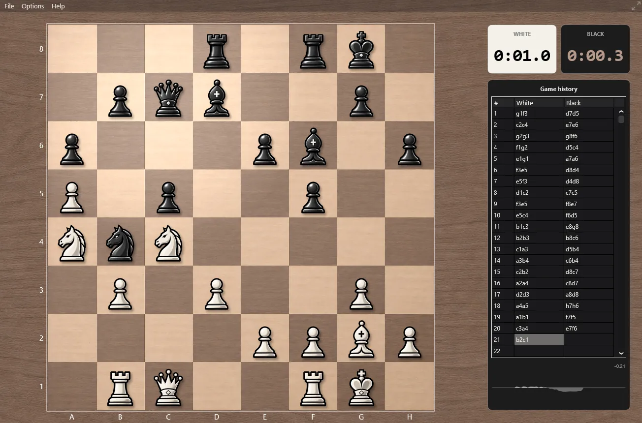 The Baronet with the Classic piece set on the wooden board