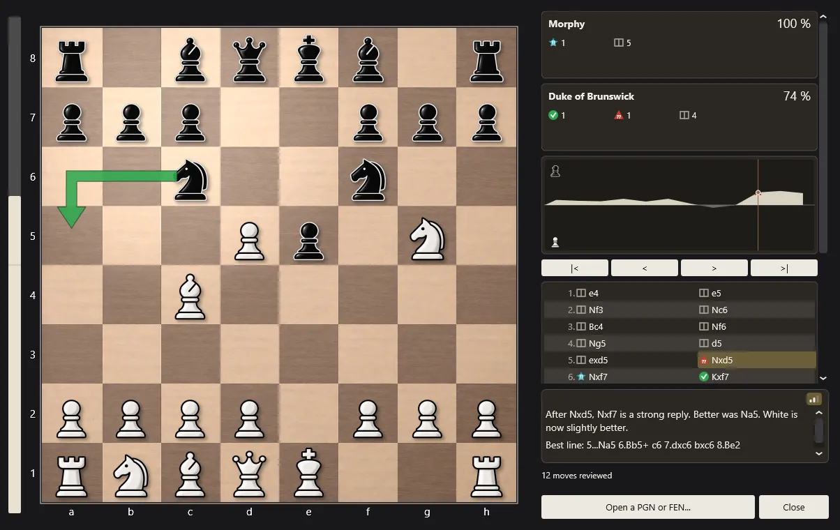 The review window drawing an arrow for the best move