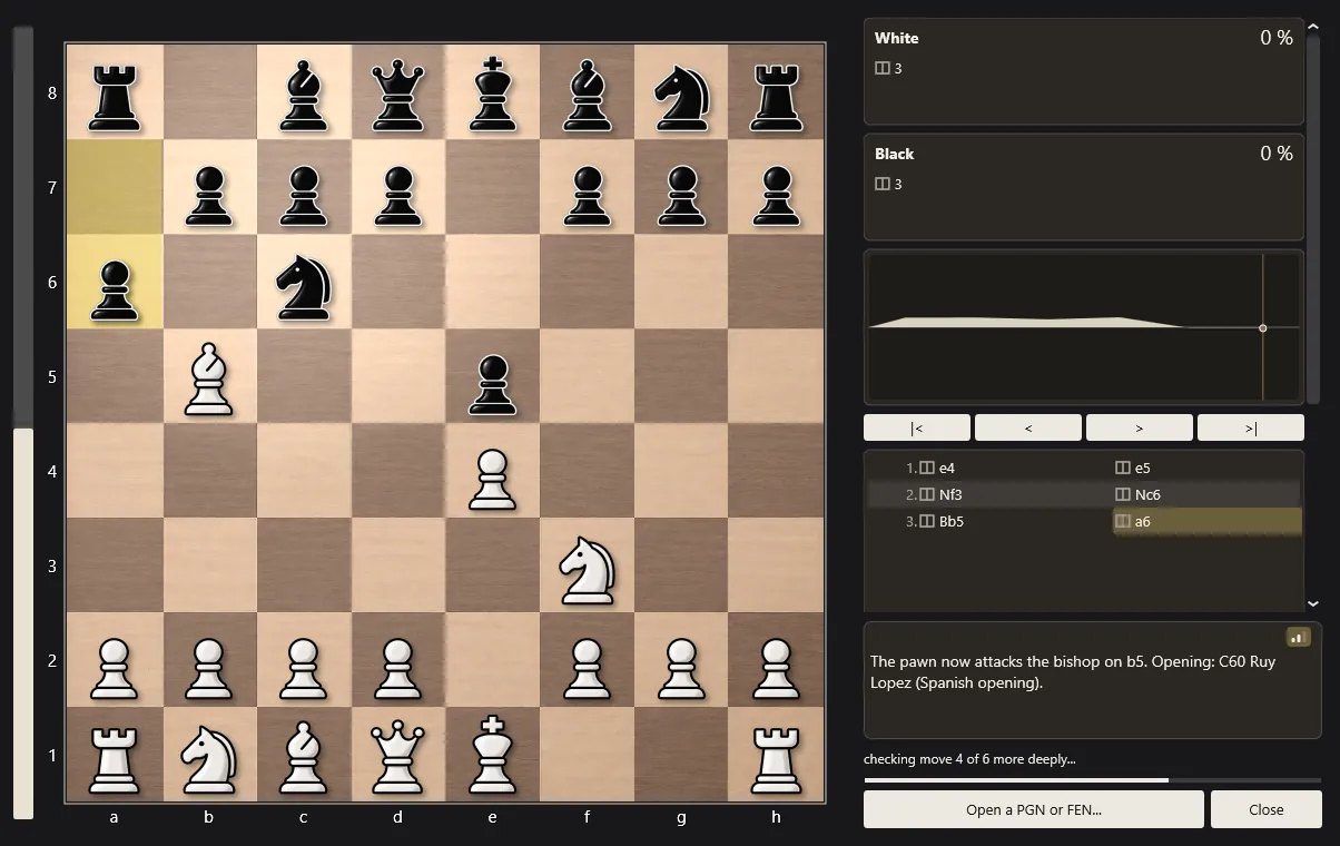 The analysis board with a Ruy Lopez loaded from a PGN file